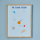 Læringsplakat til børn "The Solar System" - inkl. egetræsramme