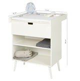 Changing table